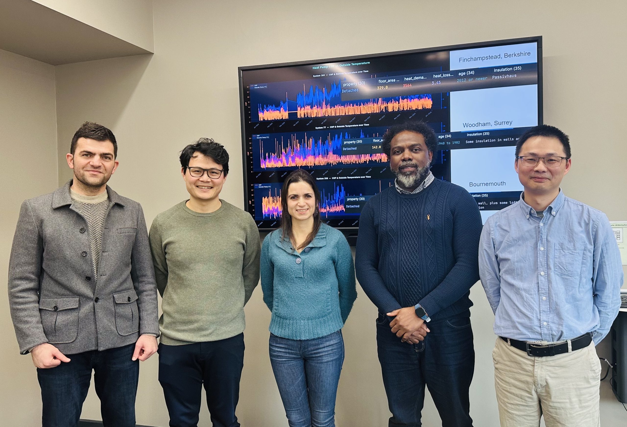 Project team from NeRV and the University